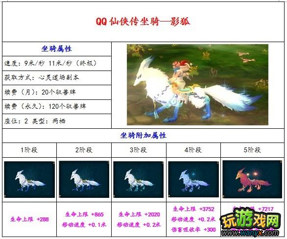 ��qq��������ȫ����ͼ�Ĺ���