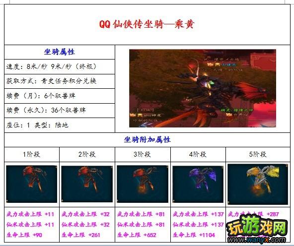 ��qq��������ȫ����ͼ�Ĺ���