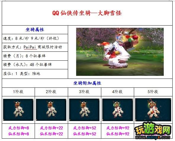 ��qq��������ȫ����ͼ�Ĺ���
