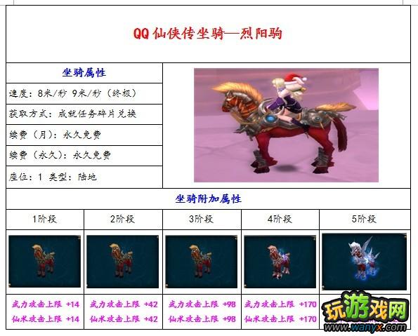 ��qq��������ȫ����ͼ�Ĺ���