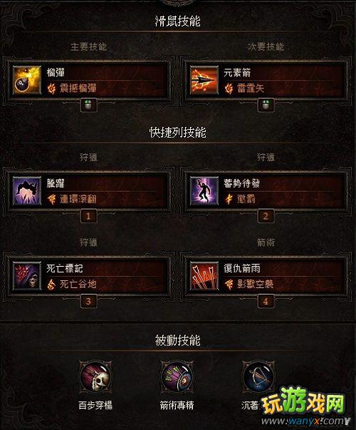 �������ƻ���3��������Աȫְҵ����Build����