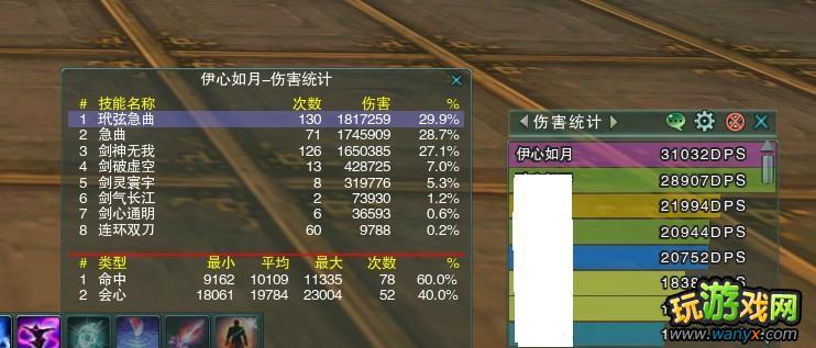 ������3��������������PVE��װ˼·