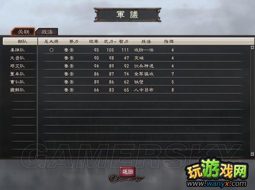 ������־12��36W����72W������Ƶ
