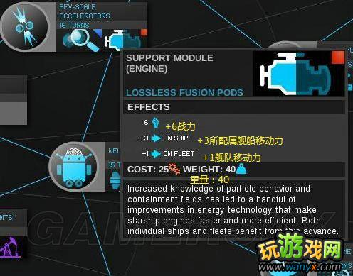 ���޾��ռ䡷ȫ�Ƽ�����