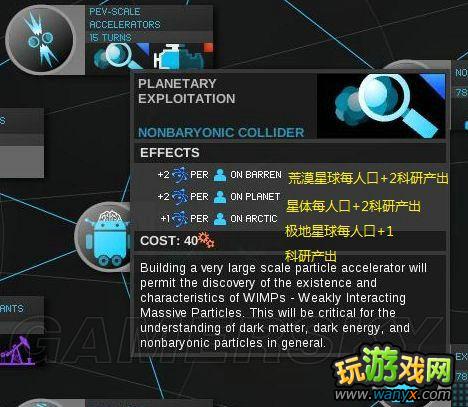 ���޾��ռ䡷ȫ�Ƽ�����