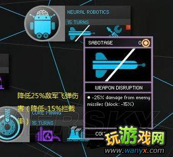 ���޾��ռ䡷ȫ�Ƽ�����