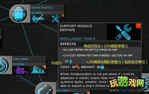 ���޾��ռ䡷ȫ�Ƽ�����
