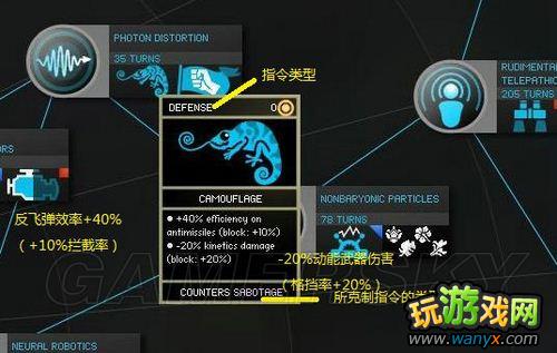 ���޾��ռ䡷ȫ�Ƽ�����