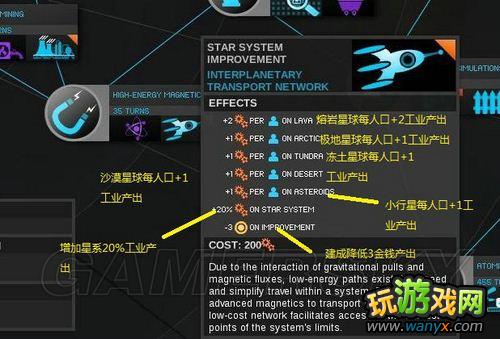 ���޾��ռ䡷ȫ�Ƽ�����