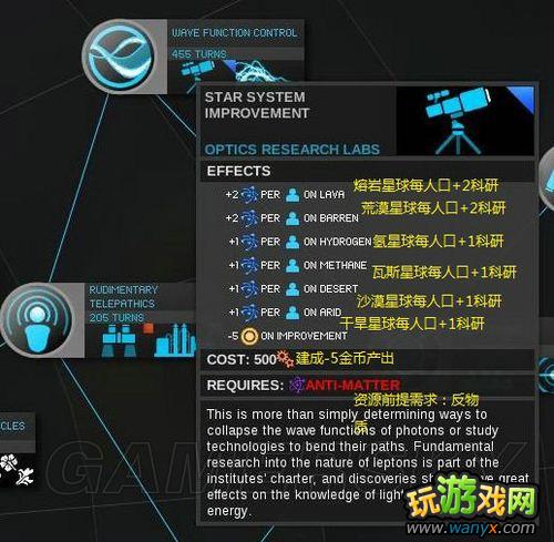 ���޾��ռ䡷ȫ�Ƽ�����