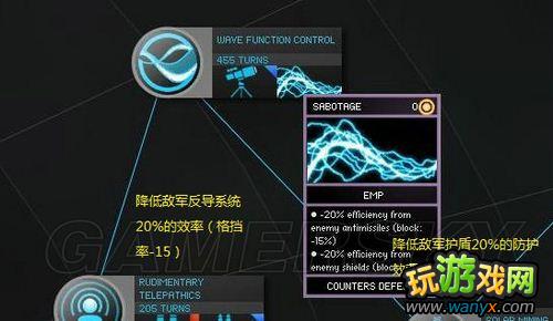 ���޾��ռ䡷ȫ�Ƽ�����