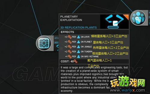 ���޾��ռ䡷ȫ�Ƽ�����