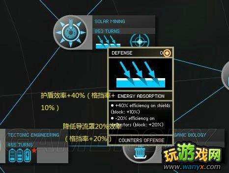 ���޾��ռ䡷ȫ�Ƽ�����