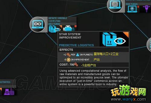 ���޾��ռ䡷ȫ�Ƽ�����
