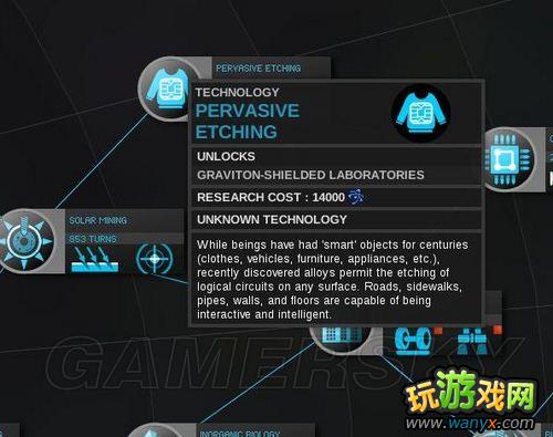 ���޾��ռ䡷ȫ�Ƽ�����