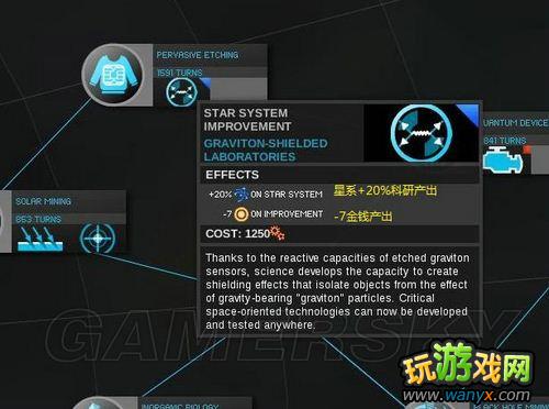 ���޾��ռ䡷ȫ�Ƽ�����