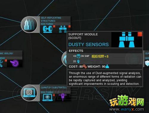 ���޾��ռ䡷ȫ�Ƽ�����