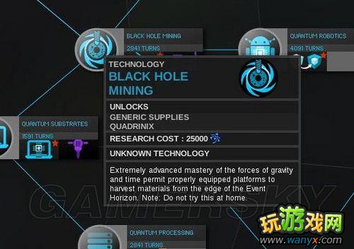 ���޾��ռ䡷ȫ�Ƽ�����