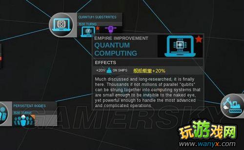 ���޾��ռ䡷ȫ�Ƽ�����