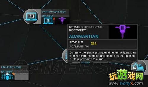 ���޾��ռ䡷ȫ�Ƽ�����