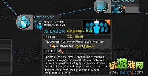 ���޾��ռ䡷ȫ�Ƽ�����