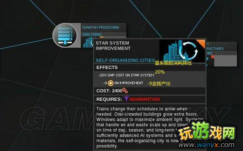 ���޾��ռ䡷ȫ�Ƽ�����