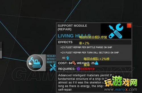 ���޾��ռ䡷ȫ�Ƽ�����