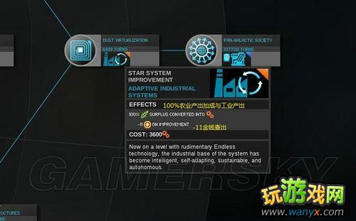 ���޾��ռ䡷ȫ�Ƽ�����