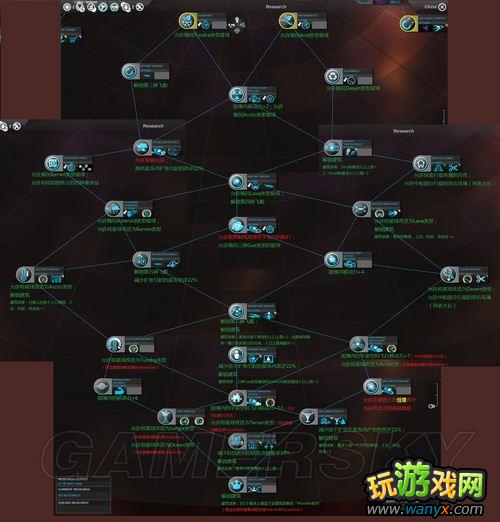 ���޾��ռ䡷�Ƽ���ע��ͼʾ