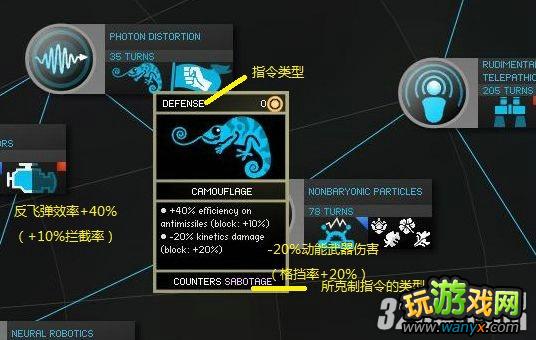 ���޾��ռ䡷Ӧ�ÿ�ѧ����ȫע�͹���