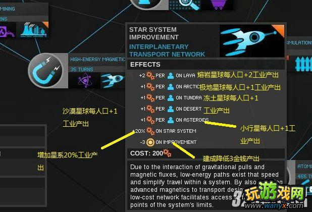 ���޾��ռ䡷Ӧ�ÿ�ѧ����ȫע�͹���