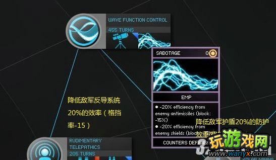 ���޾��ռ䡷Ӧ�ÿ�ѧ����ȫע�͹���