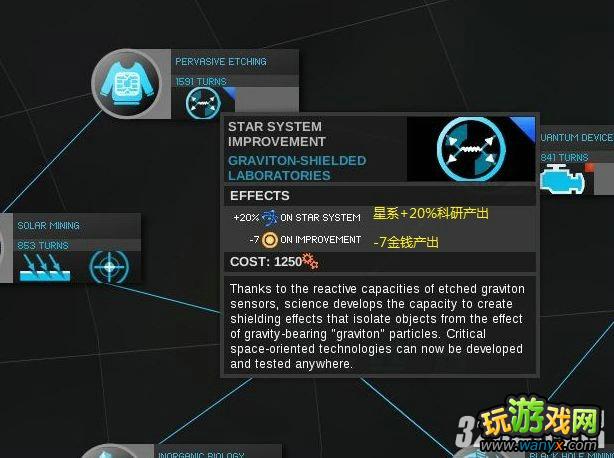 ���޾��ռ䡷Ӧ�ÿ�ѧ����ȫע�͹���