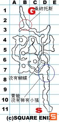 �������񼣡�����ϡ�й��ַ�ָ��(���ʰ�)