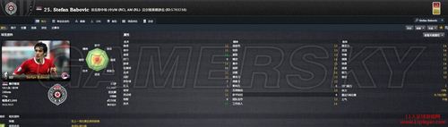 ��������2012���Ƽ�����������С�����Լ۱���Ա �ڶ���������ʼ��ֵ