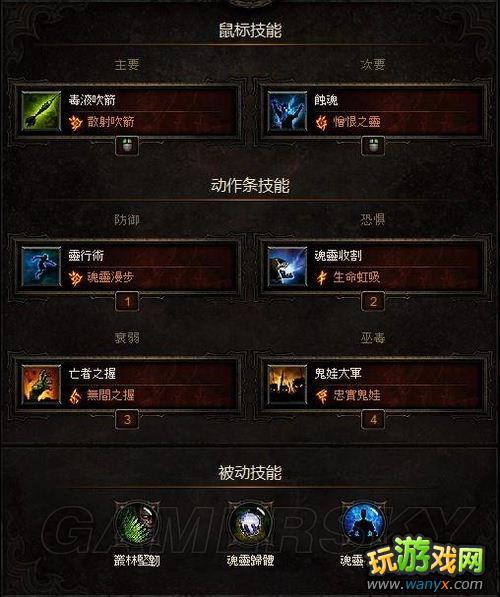 �������ƻ���3����ҽ������ѹج�δ��ܹؼ�������build����