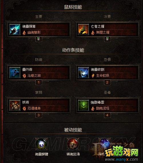 ������3����ҽ�ۺ���ȫ��build