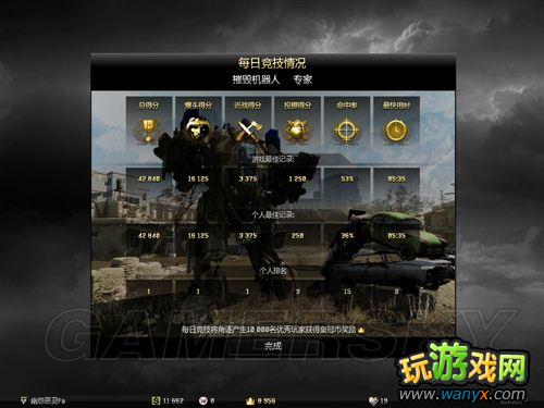 ��ս��ǰ�ߡ�ר�Ҽ�PVE������BOSS������ս����