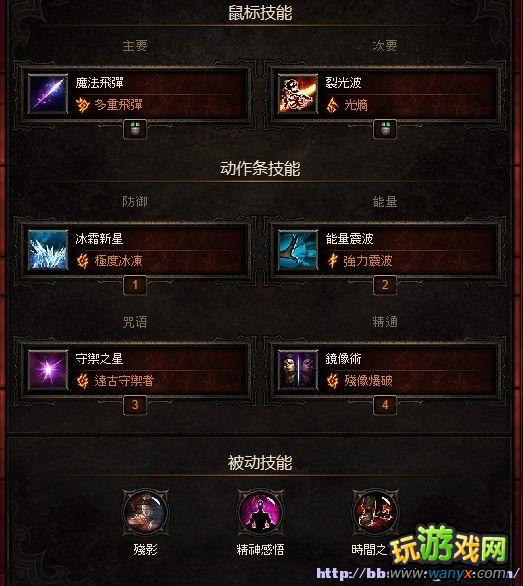 �������ƻ���3��ְҵ����˵��