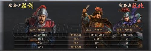 ������־12��207���ϼ��Ѷ���³ͼ�Ĺ���