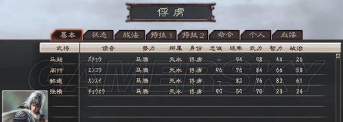 ������־12��207���ϼ��Ѷ���³ͼ�Ĺ���