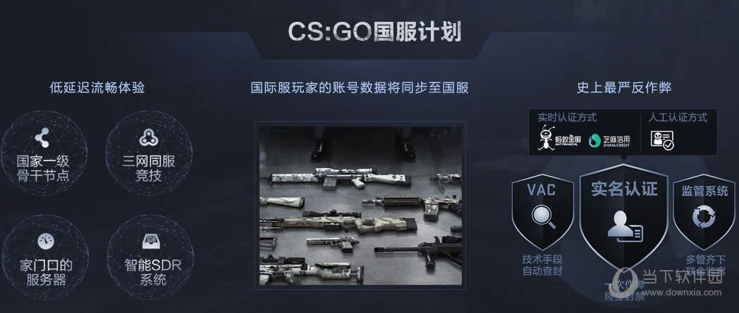 CSGO