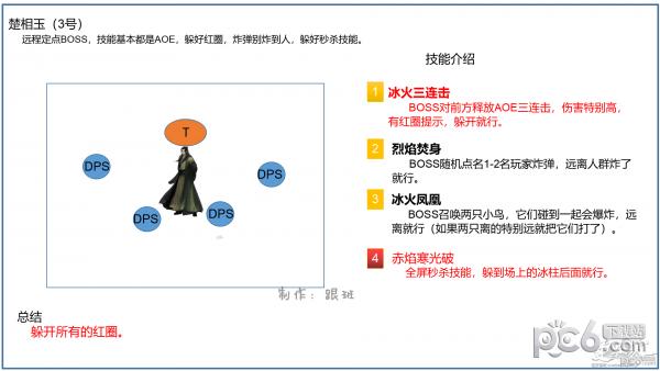 逆水寒武林风云录副本BOSS攻略 逆水寒武林风云录副本BOSS打法