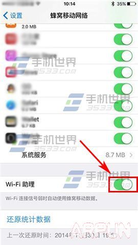 iPhone6Sôwifi?