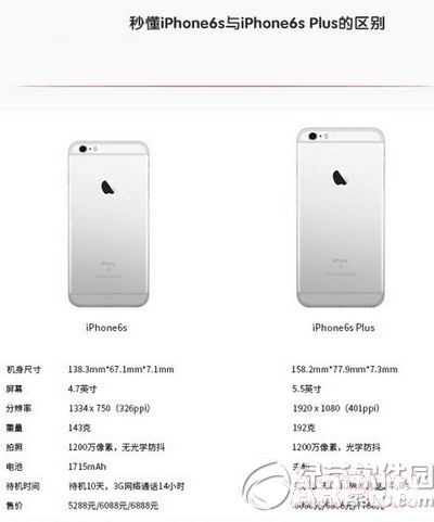 iphone6siphone6s plusiphone6siphone6s plus arpun.com