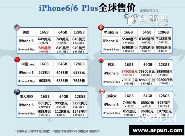 iPhone6/6 PlusļˣiPhone6/6 plusϸۼiPhone6/6 PlusĹˣ2