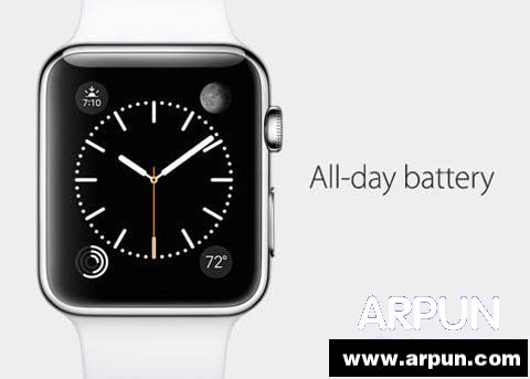 Apple WatchôApple WatchݽApple WatchôApple Watchݽ