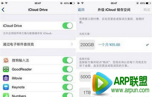 iCloud Driveʲô