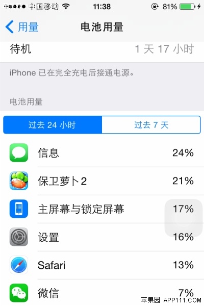 IOS8鿴ЩӦĵ