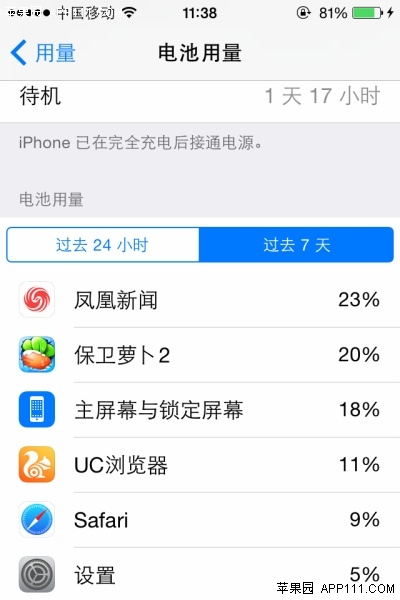 IOS8鿴ЩӦĵ